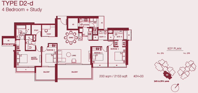 Concourse Skyline 4 BR + STUDY D2-d