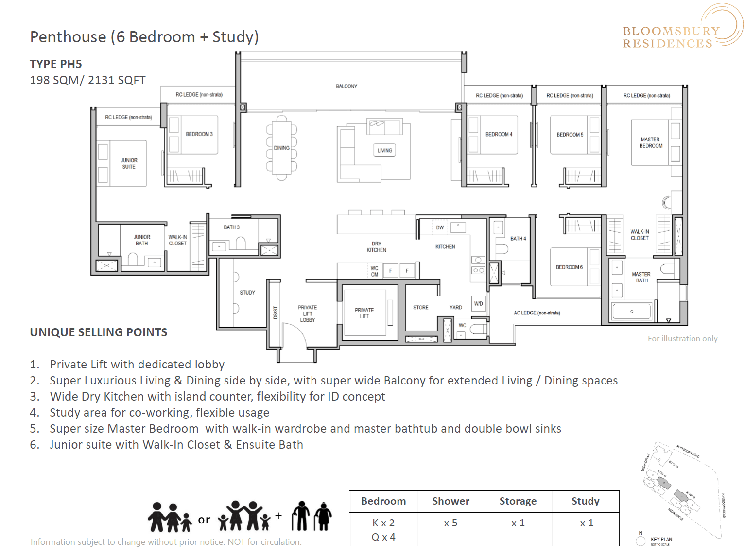 Bloomsbury Residences 6 Bedroom + Study Penthouse PH5